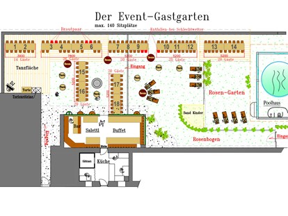 Hochzeit - Hochzeits-Stil: Boho-Glam - Presshaus Aschach Hochzeits & Party Location