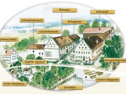 Hochzeit - Art der Location: Scheune - Bayerischer Wald - Brauerei Gasthof Eck